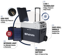 Solar Go-Fridge
